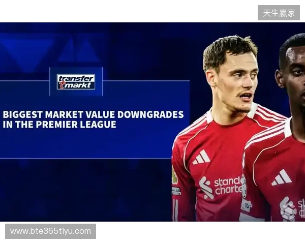 德转更新英超跌幅前10：伊萨克、维尔茨跌2000万欧元最高