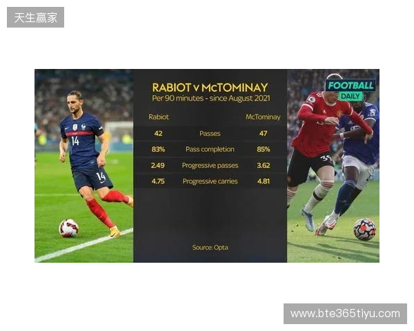 反驳鱼缸论！小麦：轻易归咎曼联太片面 他们当时给了我一切支持