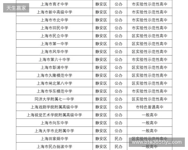 马良行谈上海女足目标：我们明年的目标还是保四争一吧