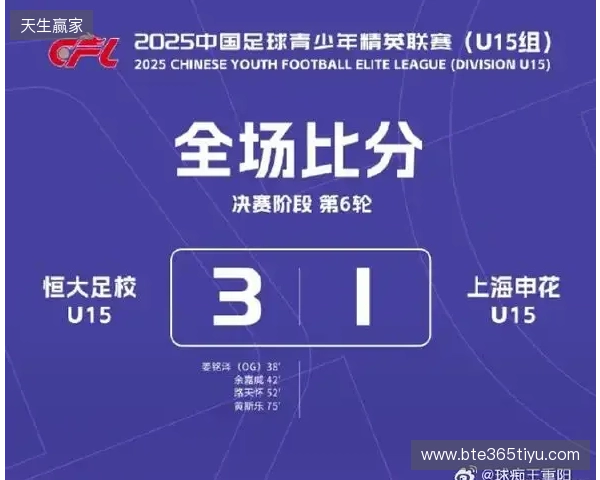中韩青少年对抗赛:恒大足校追3球4-4仁川联,点球大战5-6惜败 中韩青少年对抗赛:恒大足校追3球4-4仁川联,点球大战5-6惜败