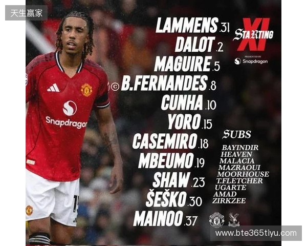 曼联vs水晶宫:谢什科、梅努首发,姆伯莫、卡塞米罗出战 曼联vs水晶宫:谢什科、梅努首发,姆伯莫、卡塞米罗出战