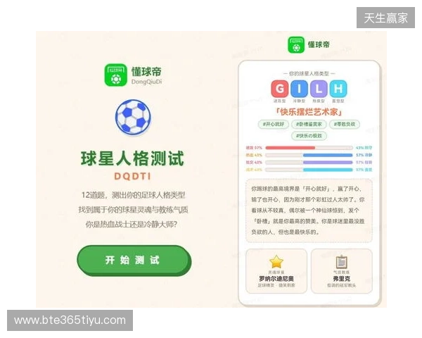 SBTI?No!DQDTI!足球人集合,测试解锁你的专属球星人格